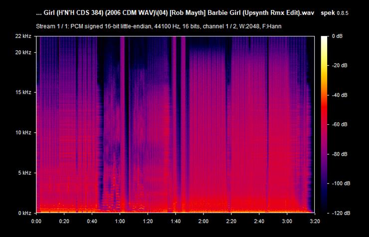 Spectrograms - 04 Rob Mayth Barbie Girl Upsynth Rmx Edit.wav.png