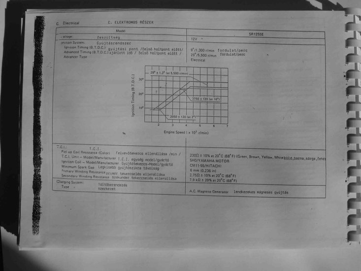 Yamaha_SR125_Manual - Yamaha_SR125_szervizkonyv_259.jpg